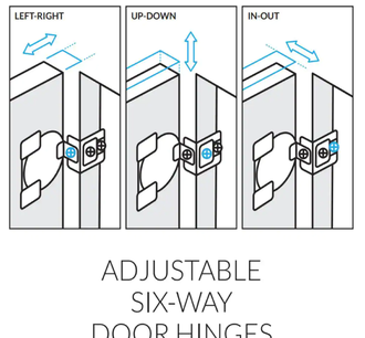 product-1-1 adjustable hinge